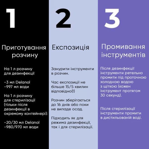 Засіб для дезинфекції та стерилізації інструментів концентрований Delanol, 20 мл 5562 фото