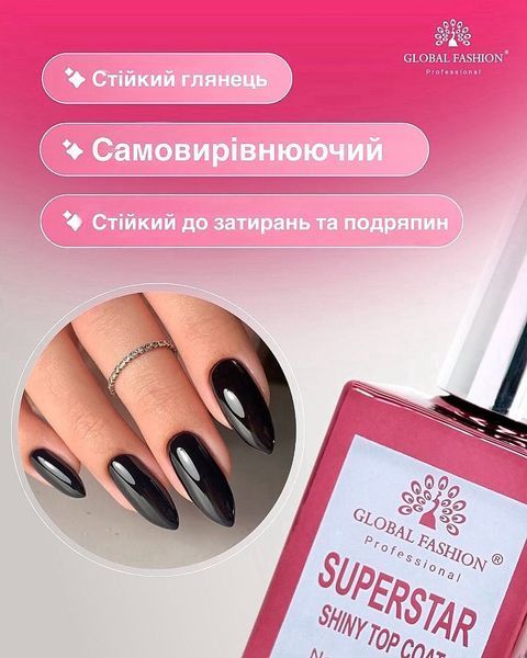Топ без липкого шару без УФ-фільтрів Global Fashion Super Star, 15 мл 4353 фото