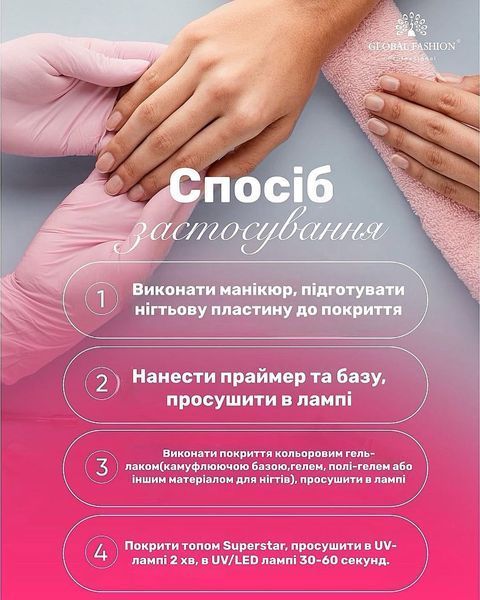 Топ без липкого шару без УФ-фільтрів Global Fashion Super Star, 15 мл 4353 фото