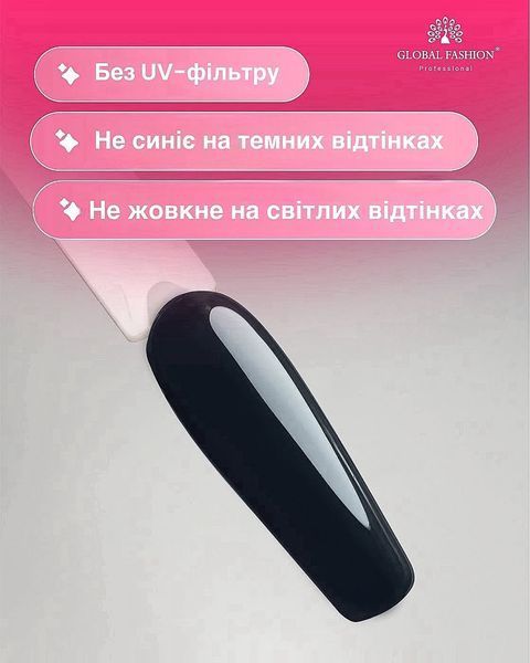 Топ без липкого шару без УФ-фільтрів Global Fashion Super Star, 15 мл 4353 фото